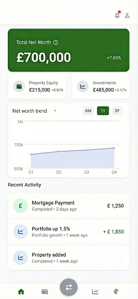 Nume app dashboard screenshot